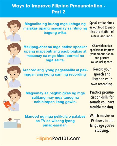 decay in tagalog sentence|DECAY Meaning in Tagalog .